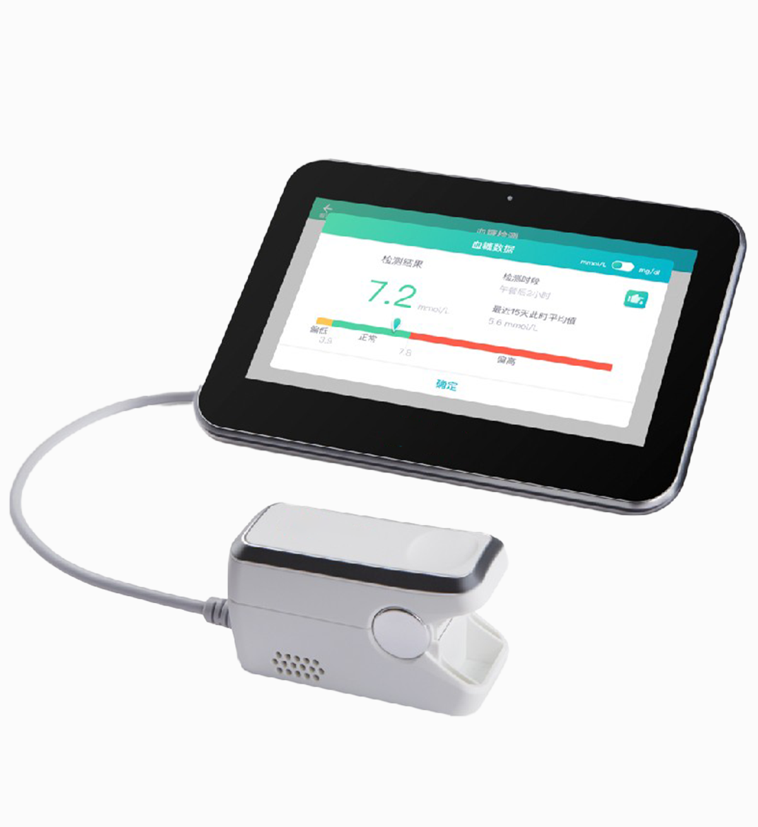 Non-Invasive Glucose Detection無創(chuàng)血糖測(cè)量